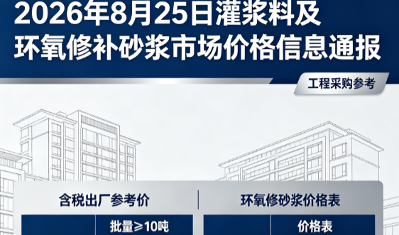 平度2026年8月25日灌浆料及环氧修补砂浆市场价格信息通报